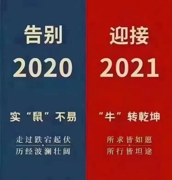 当前的位置