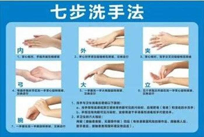当前的位置
