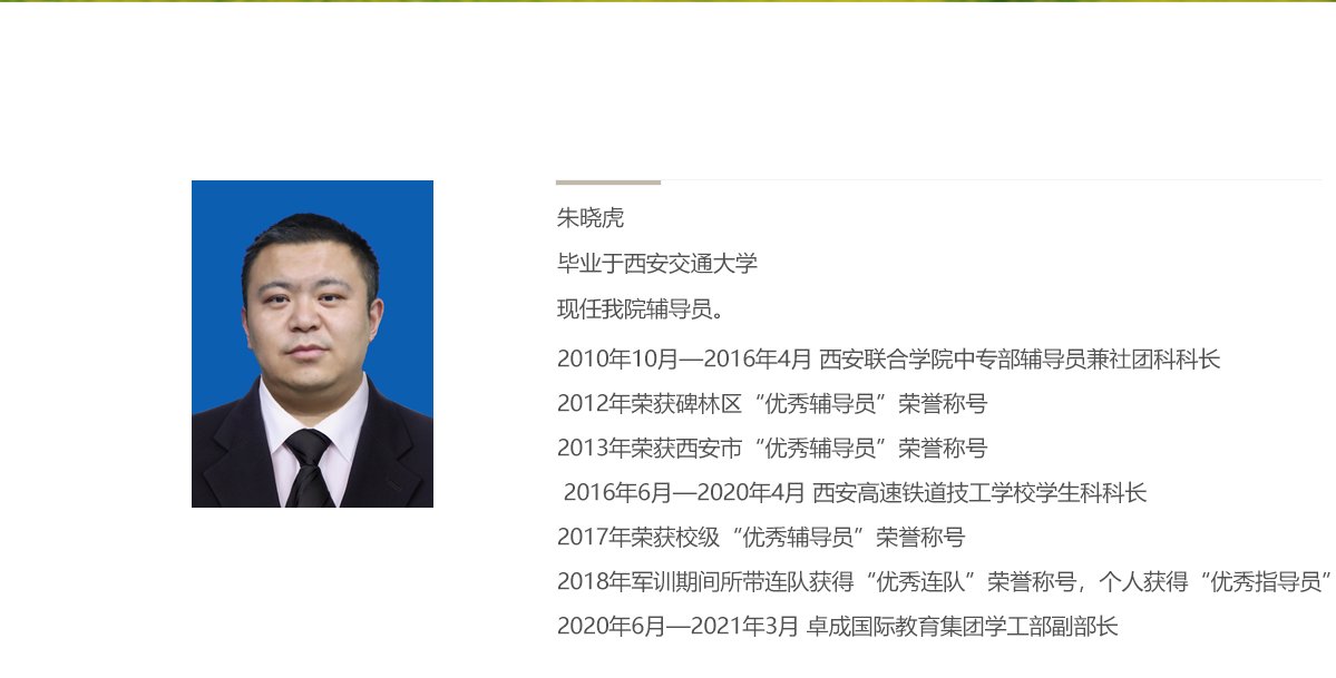 当前的位置